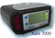 Portable gas detectors